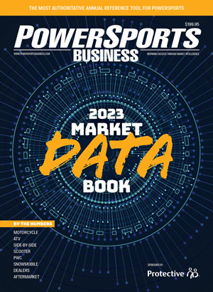 Powersports Business 2023 Market Data book